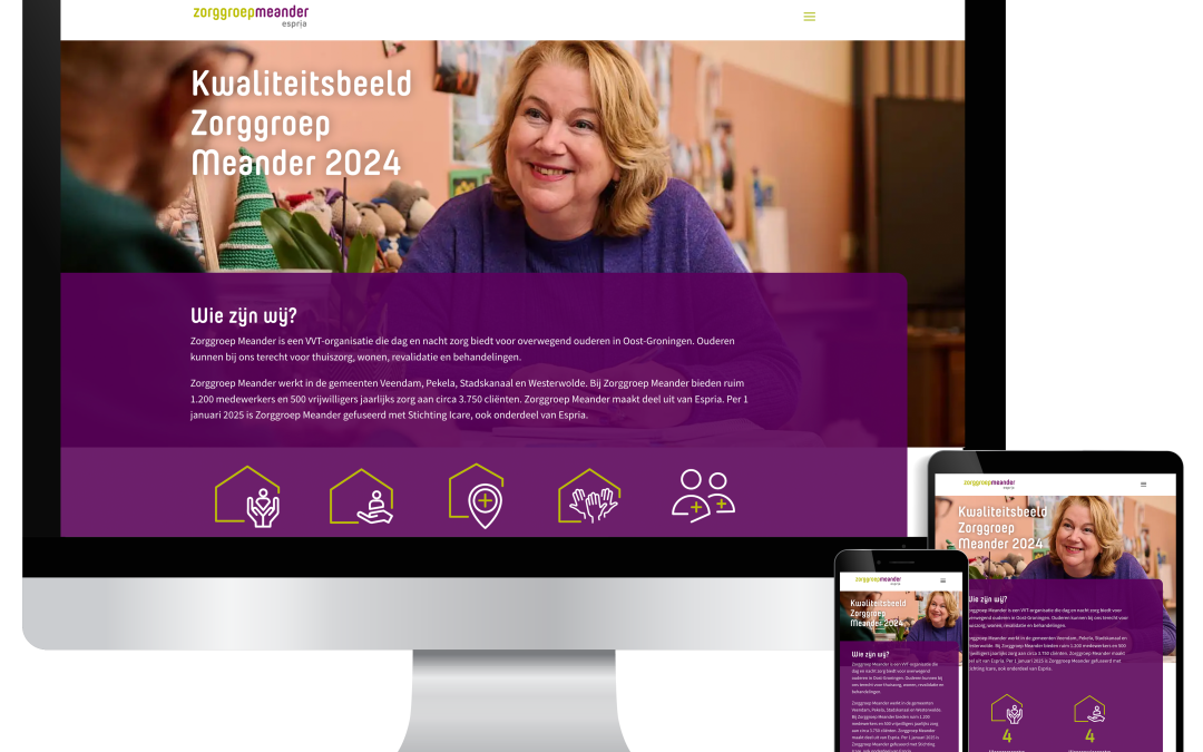 Kwaliteitsbeeld ZGmeander